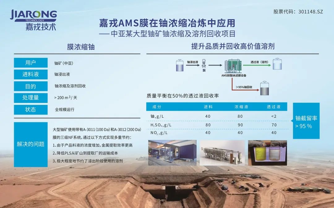 bti体育AMS耐酸碱膜在铀浓缩中利用