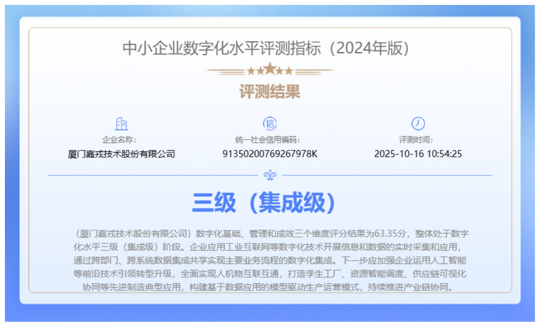 《中幼企业数字化水平评测指标（2024年版）》三级（集成级）认证