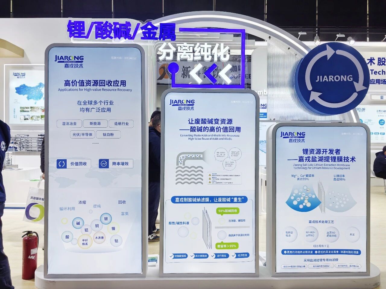 bti体育技术高价值资源回收