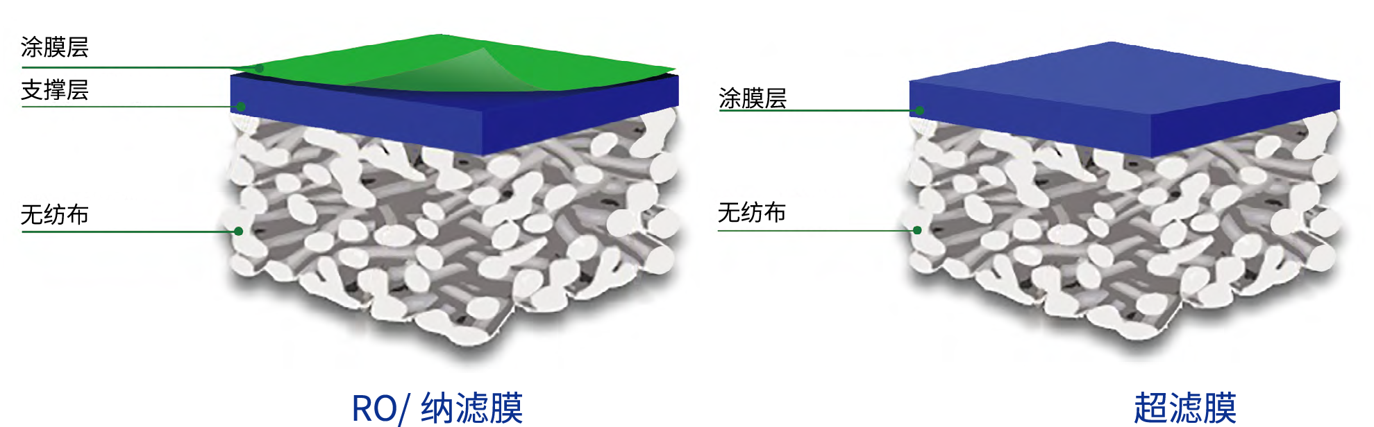 bti体育平台·(中国)官方网站